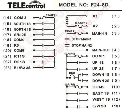 F21 2s rx схема подключения